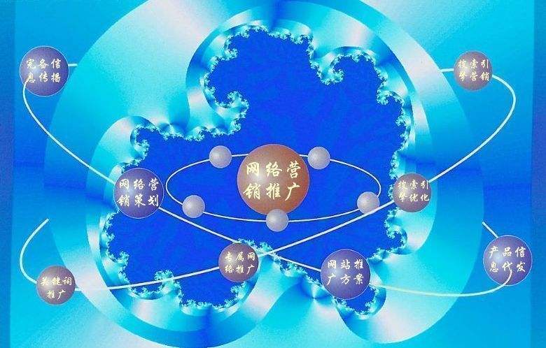 彭市镇新媒体运营企业需要掌握的网络推广技巧有哪些
